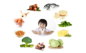 Thực phẩm tăng chiều cao cho trẻ em - chothuocay